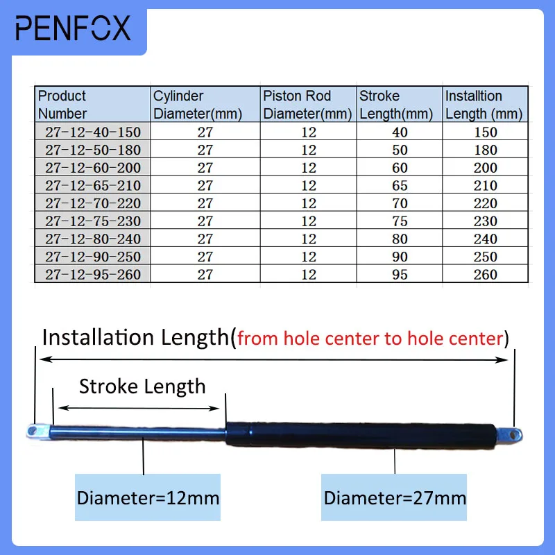 1 шт. 150 мм-260 мм 100 кг/н универсальная стойка для баров мебель Газовый амортизатор