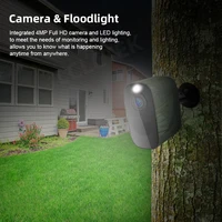 Автономная 4G камера LCLCTEK#5