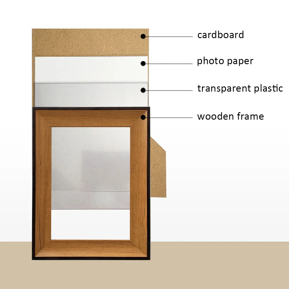 Американская фоторамка простой и креативный экран 7 дюймов 6 настенная Свадебная