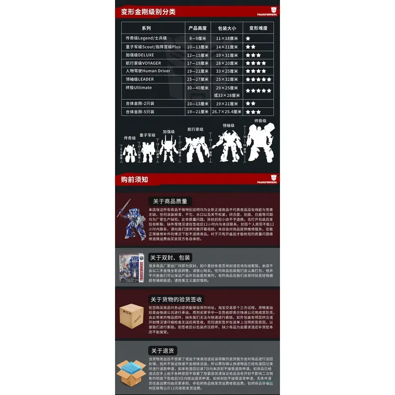 Специальное предложение: Hasbro, Трансформеры IDW G1 в ретро-упаковке, серия Titan Return D-Class: Фетт, Морской Дракон, Человек-Волк, Крокодил (art.: 3920dc5161d3d) - 3920dc5161d3d