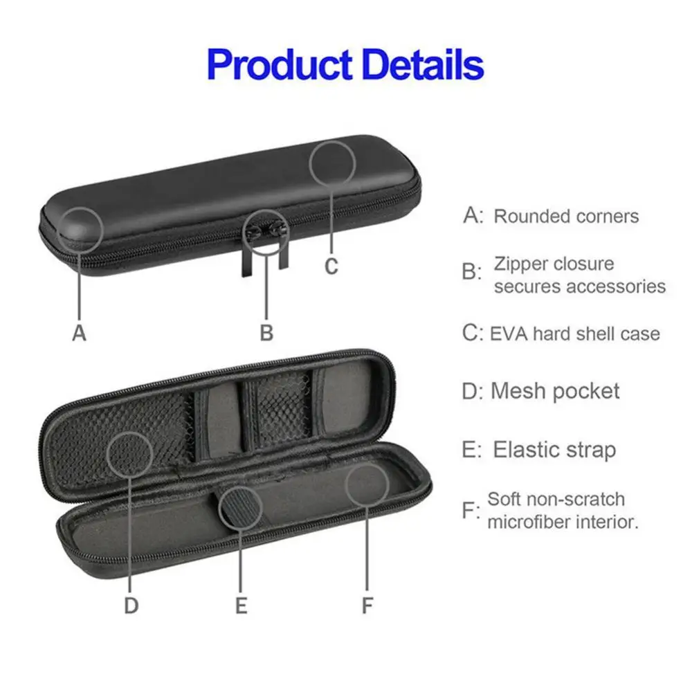 

EVA Cable Storage Bag Earphone Case Cable Pouch Travel Electronics Organizer Portable Digital USB Gadget Organizer Kit