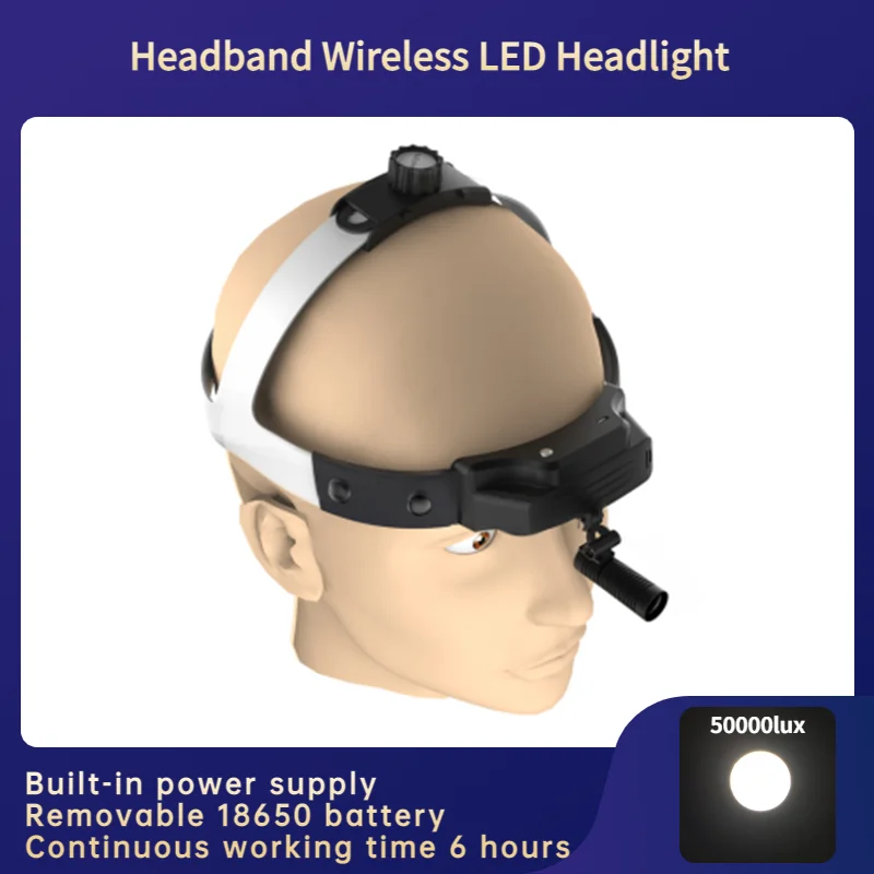 Hot-selling Wireless LED Headlamp Dental Medical Removable Built-in Battery High Intensity ENT Operation Headlight(TD-N08-F)