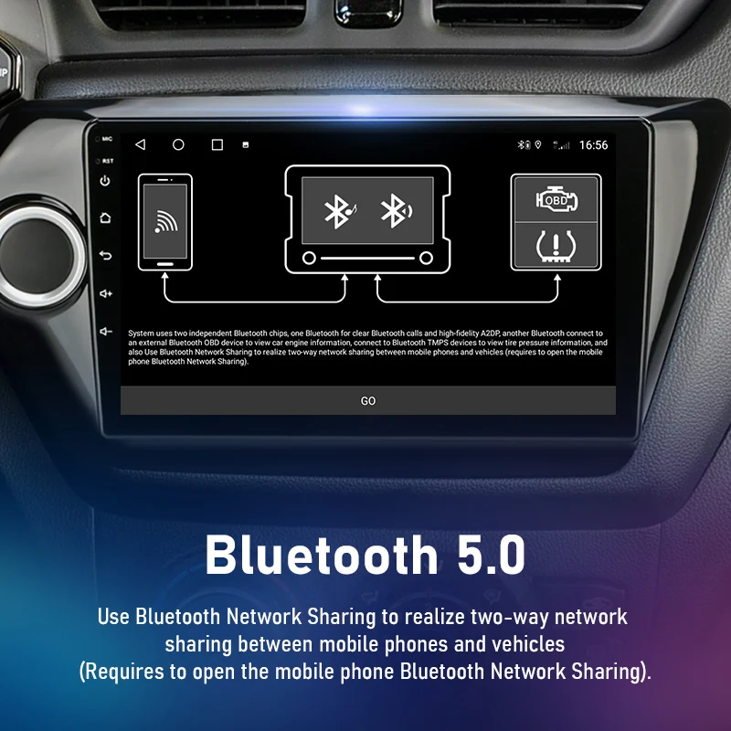 Автомагнитола JMCQ 2 Din Android 10 0 мультимедийный видеоплеер для KIA RIO 3 2011-2016 K2