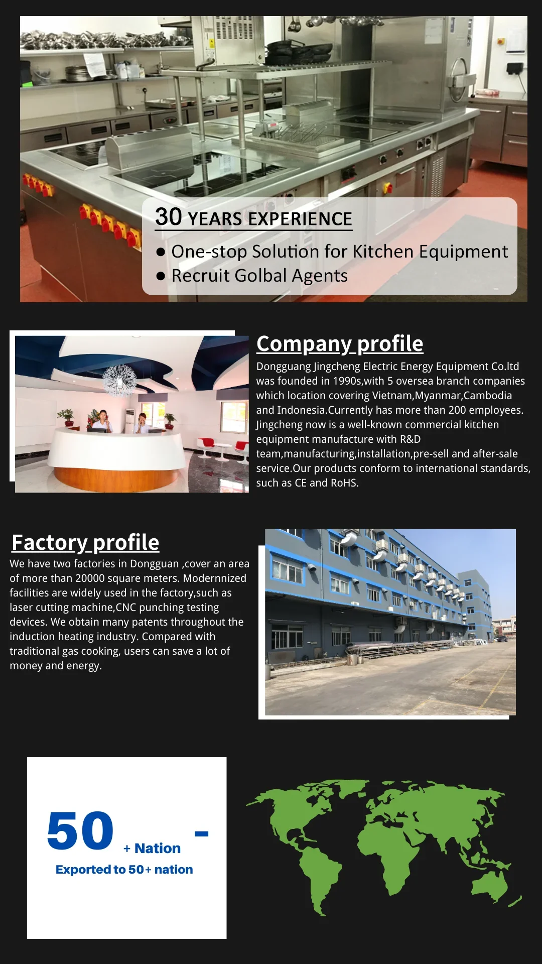 Коммерческое оборудование для изготовления кофемашин Автоматические