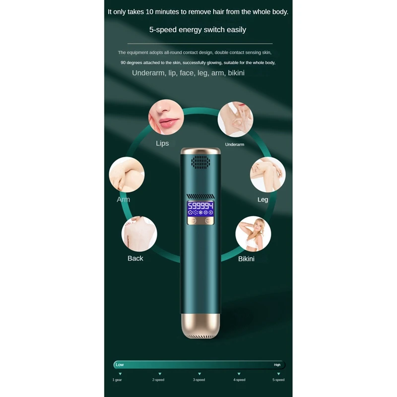 Рисунок 5 - Устройство для удаления волос с