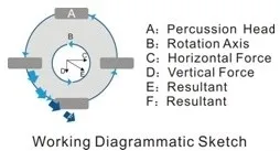Более дешевое устройство для выделения мокроты