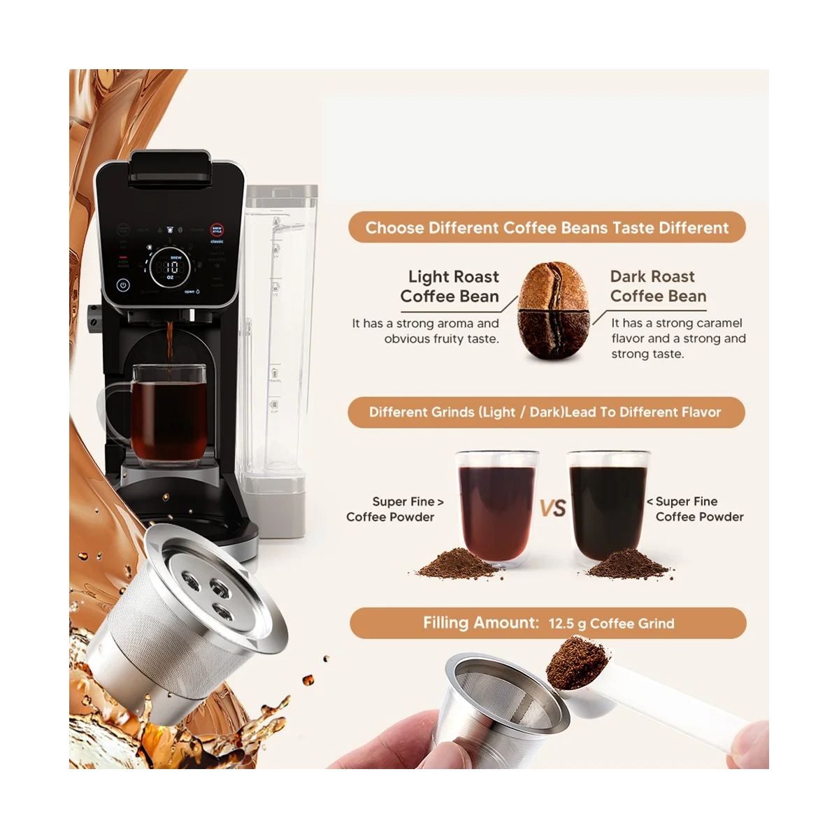 

Для кофемашины Ninja CFP201 CFP301 с тремя отверстиями, кружка K, кружка из нержавеющей стали, капсульный фильтр, 4 шт.