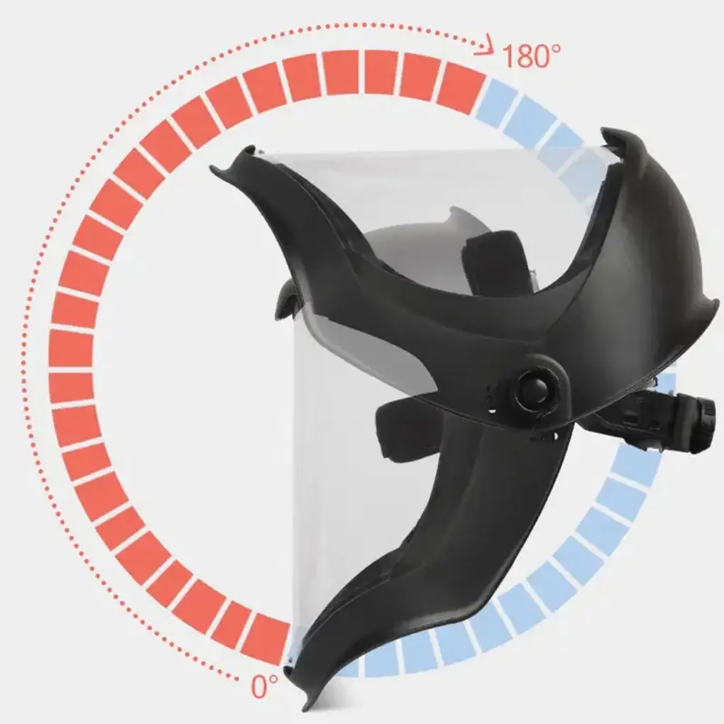 Профессиональные защитные очки для экрана ПК высокой четкости поле зрения