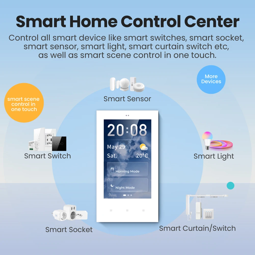 

Tuya WiFi Smart Home Control Panel Support Alexa US Touch Switch Panel Build in Wireless Zigbee Hub Family Share Function