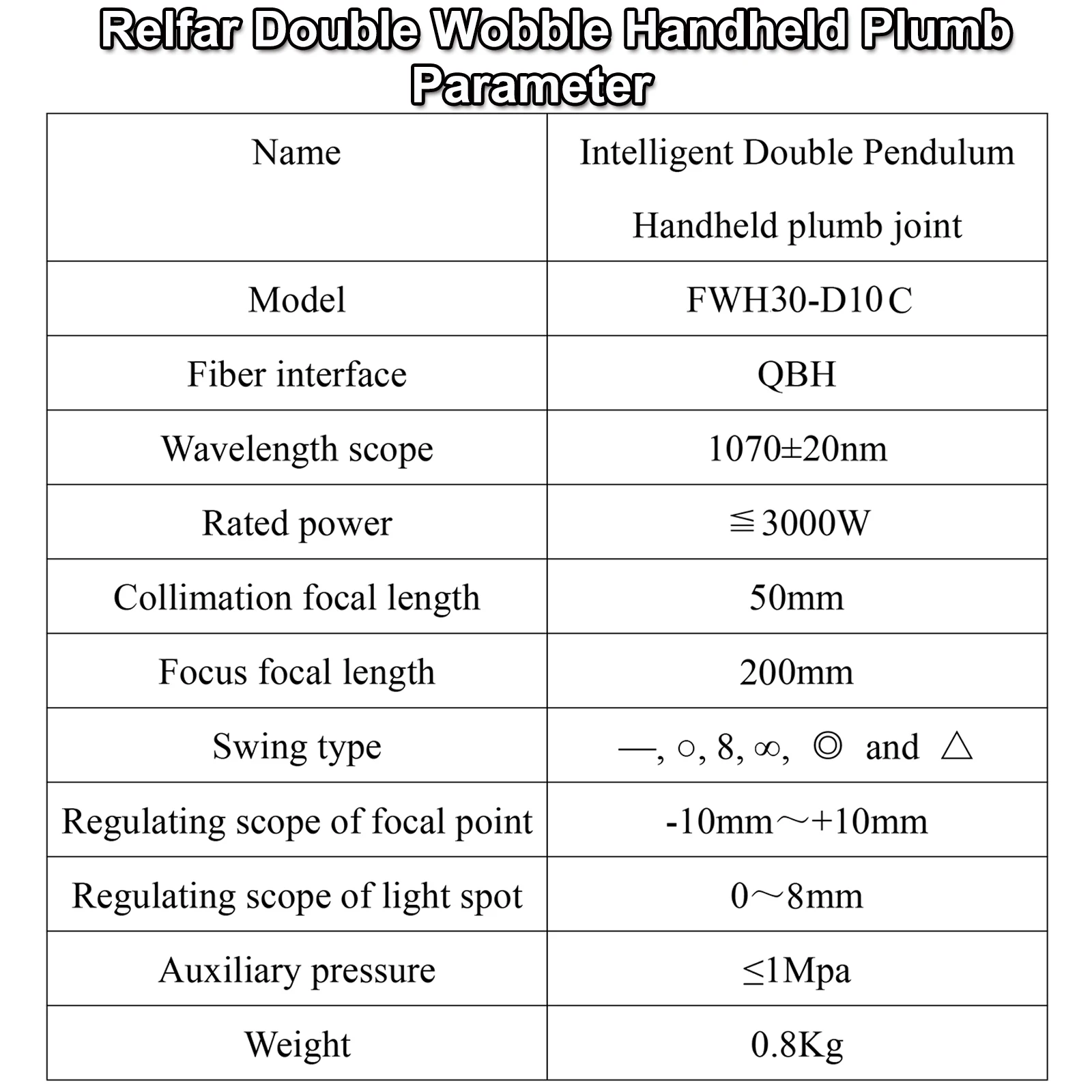 Лазерный сварочный аппарат 4 в 1 2000 Вт Raycus лазерная сварка резка очистка металла