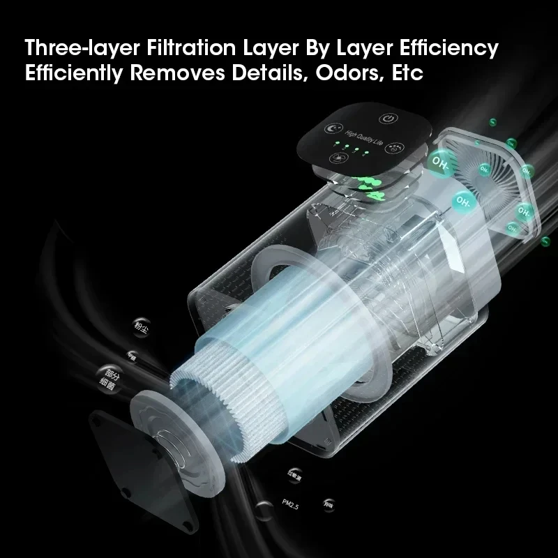 Новый умный очиститель воздуха 180㎡ бесшумный генератор отрицательных ионов