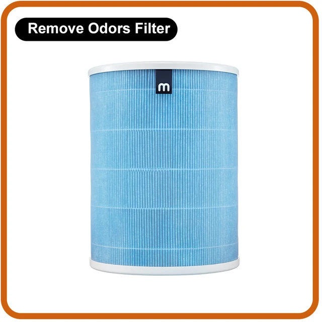 Фильтр xiaomi mi air purifier. Фильтр для xiaomi mi air purifier (антибактериальный). Фильтр h14. Фильтр для xiaomi mi air purifier (антибактериальный). Фильтр xiaomi mi air purifier antibacterial filter scg4011tw для очистителя воздуха.