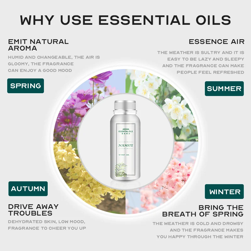 Рисунок 3 - Ароматерапевтическое эфирное масло NAMSTE