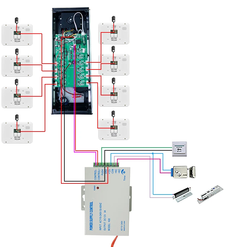 Рисунок 3 - Беспроводной умный Wi-Fi видеодомофон