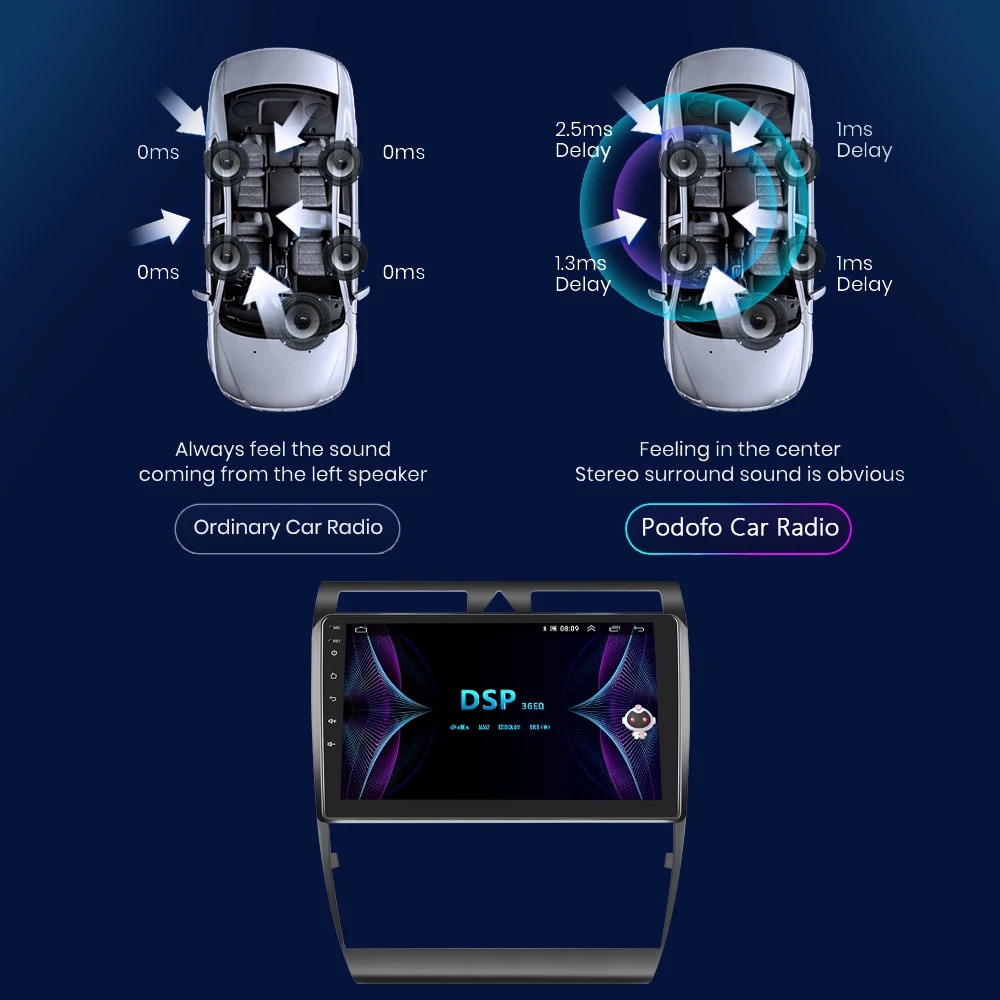 Автомагнитола Podofo для Audi A6 C5 1997-2004 4G Wi-Fi 9 дюймов |