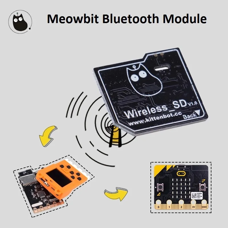 

KittenBot Bluetooth модуль 2,4 ГГц беспроводной SD BLE модуль для MeowBit Поддержка Micro:bit программирования карты программирования