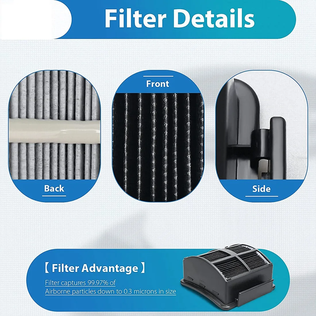 Сменный HEPA-фильтр для пылесоса Bissell 2998 Multiclean Lift-Off домашних животных 2999 2849 3000 3057 3125