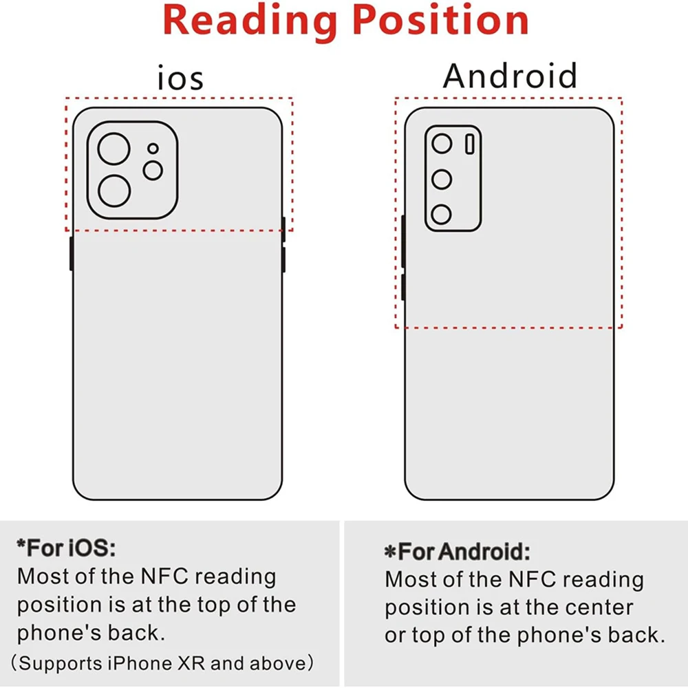 Фото NFC-тег Ntag215, черный брелок, перезаписываемая визитная карточка NFC, программируемая 504-байтная память, совместимая с Android и iPhone №5