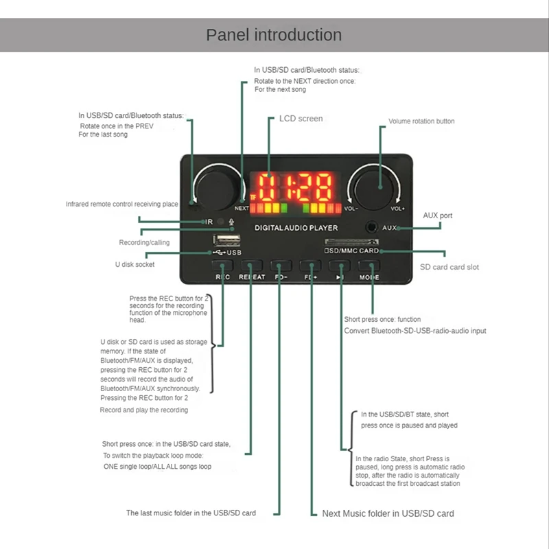 Плата беспроводной Bluetooth 5 0 7в-25в