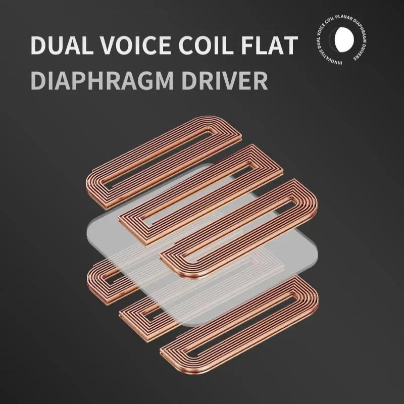 Наушники-вкладыши HZSOUND LUNA HiFi с 2 разъемами 0 78/3 5 мм