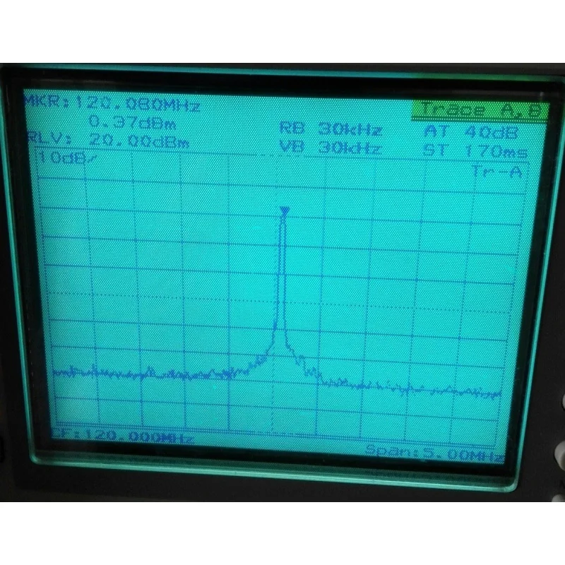Источник радиочастотного сигнала MAX2870