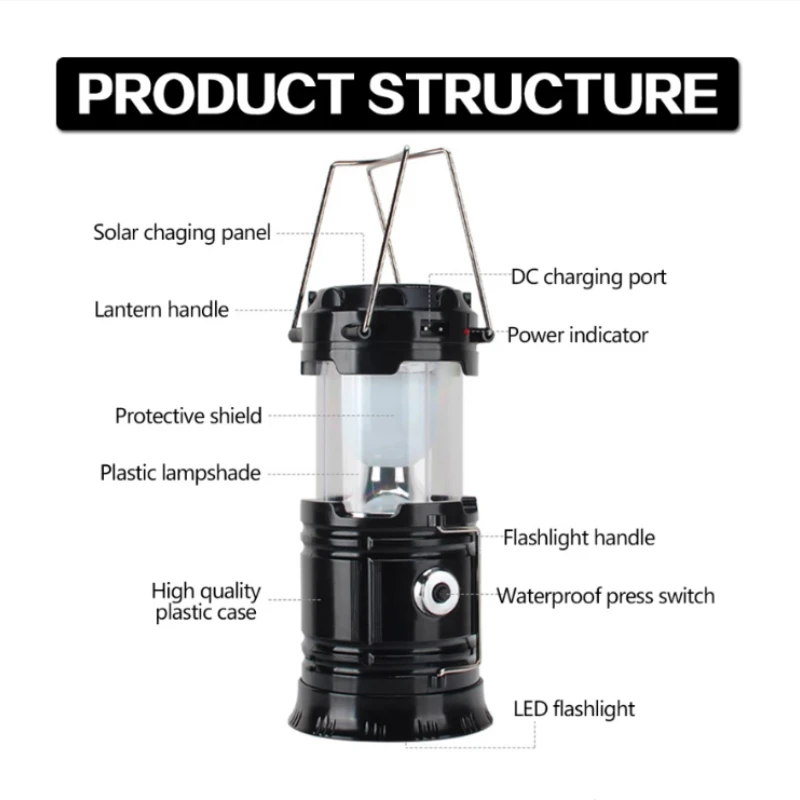 Фонарь rechargeable camping lantern схема электрическая принципиальная