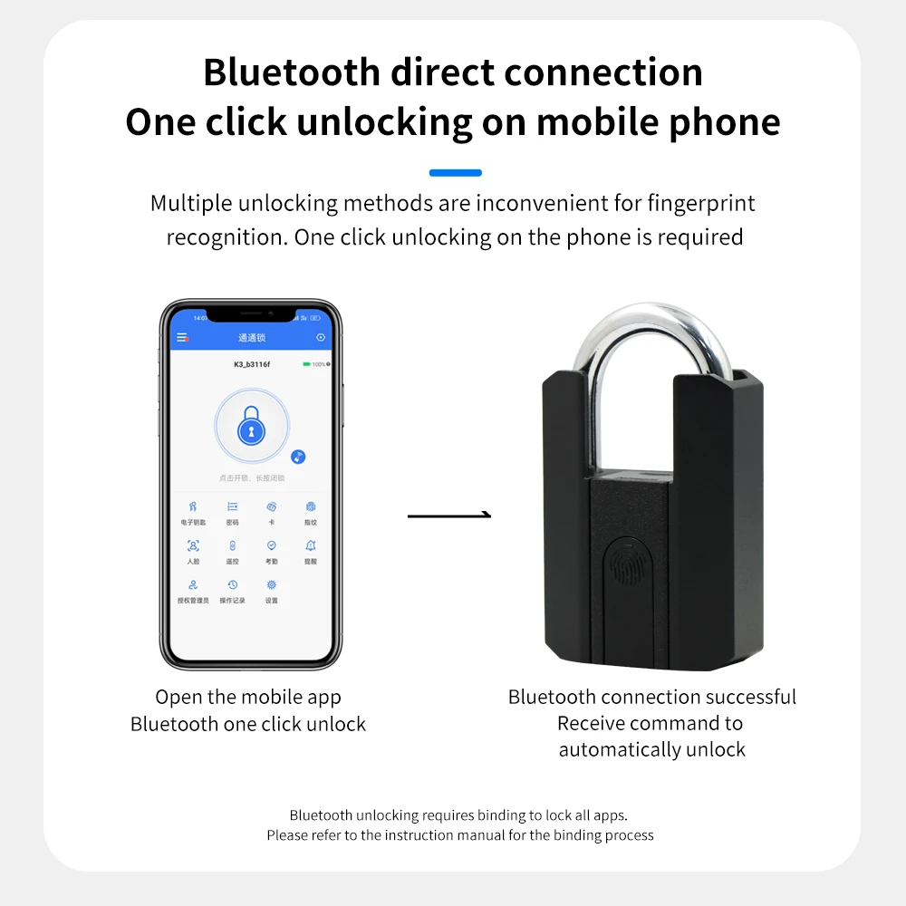 Фото IP67 TTLock Smart Padlock Bluetooth APP Замок отпечатков пальцев Сумка без ключа Pad Lock G2 Gateway Aleax Google Home Электронный дверной замок №4