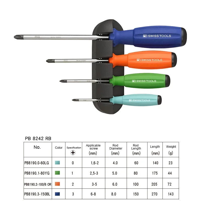 

Набор отверток SwissGrip PB SwissGrip с настенным креплением PB 8240.RB/8242.RB/8243.RB/8440.RB с цветовой кодировкой