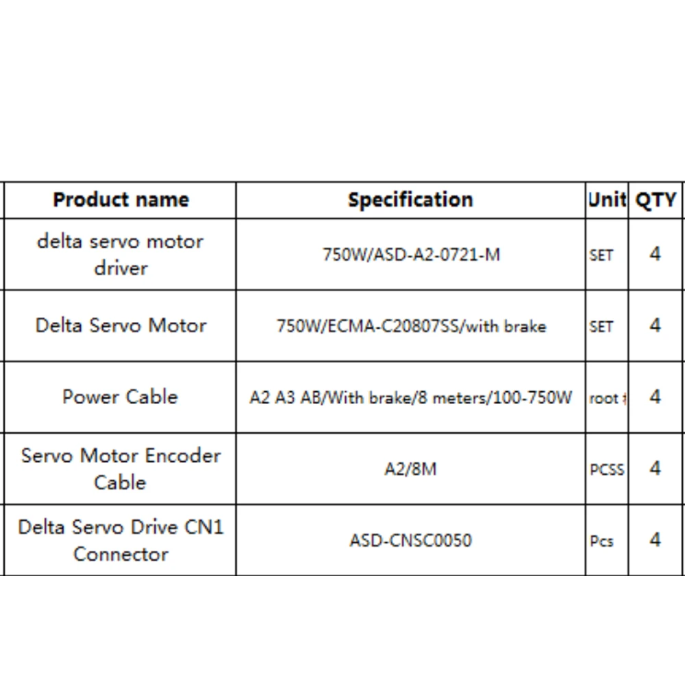 

Boding A2 750w servo