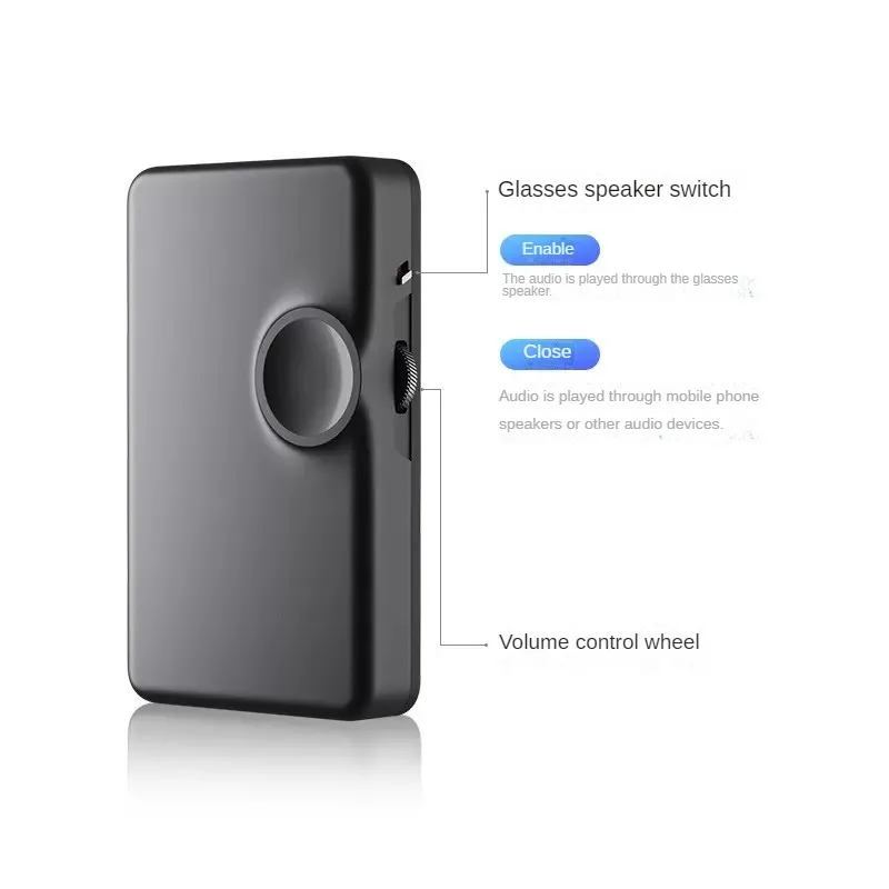 Адаптер Rayneo Thunderbird Air 1S поддерживает Type-C и совместим с портативными экранными