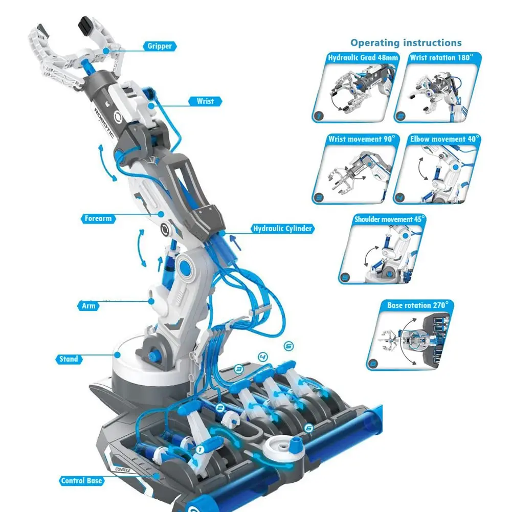 DIY 3in1 Hydrobot Arm Kit Развивающие игрушки Роботизированная рука Инженерный комплект