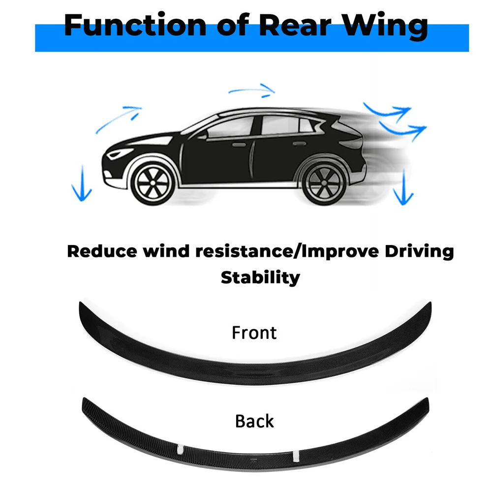 Рисунок 4 - Автомобильный спойлер из АБС-пластика