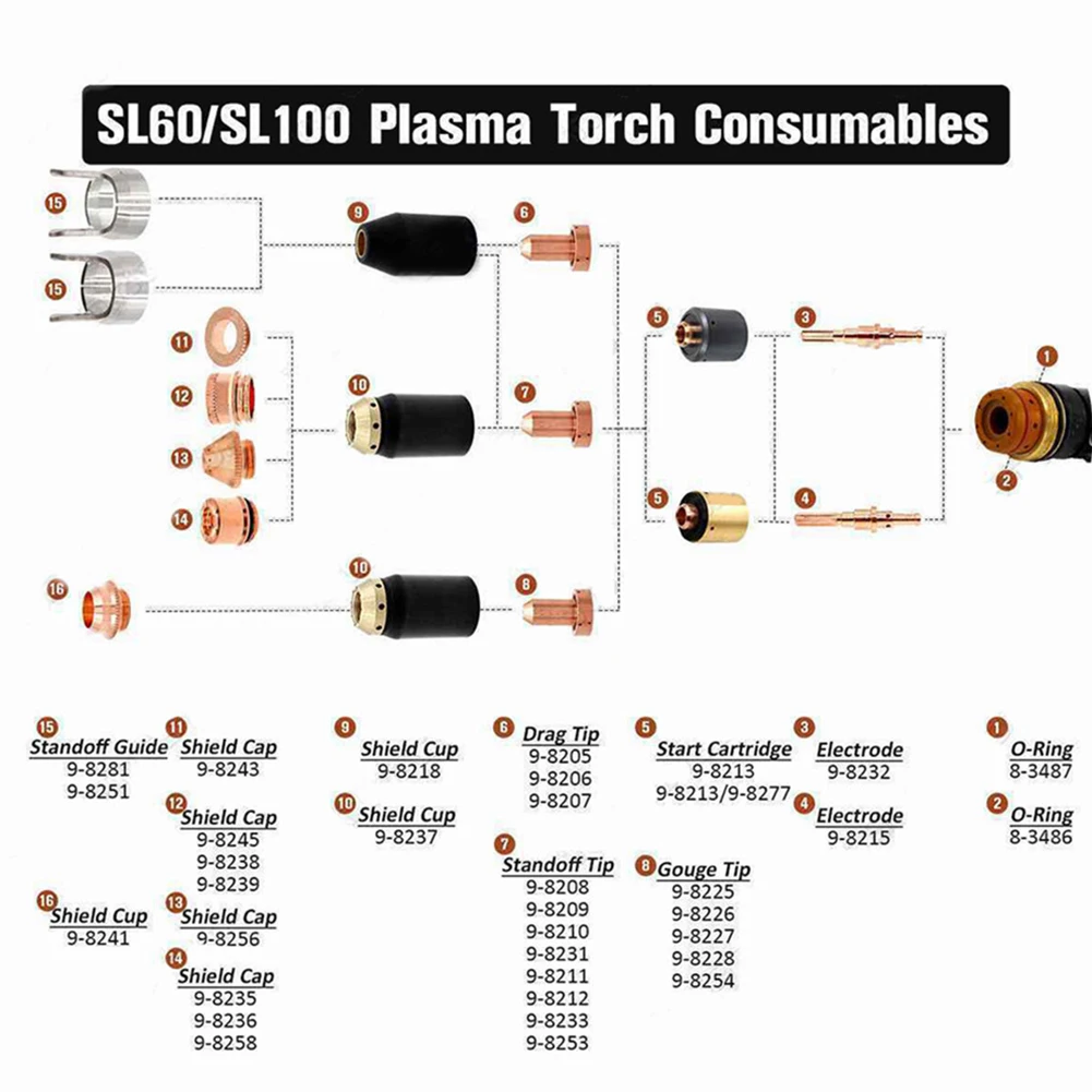 

5pcs 9-8245 WSP-10020 Plasma Torch Shield Cap For Thermal Dynamics SL60~100 For The T/D SL 60/100 Plasma Torch Welding Solder