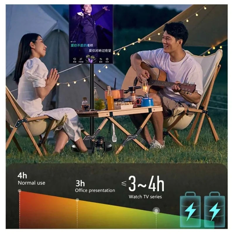 Портативный 21 5-дюймовый сенсорный дисплей Ips-экран с поворотом USB Wi-Fi StandbyME