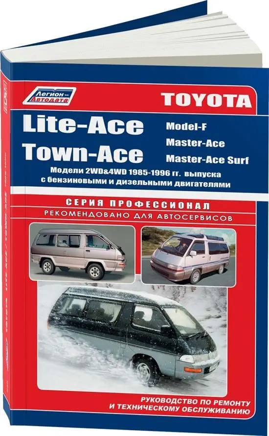 Основные аспекты автомобиля