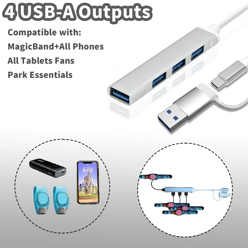 Мульти-концентратор USB C с портом A