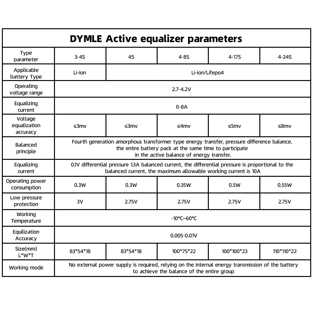 Фото DYMLE 4 ~ 24S балансир ячеек Lifepo4 литий-ионный аккумулятор энергетический конденсатор литиевый пакет аксессуары для BMS умный активный балансир №3