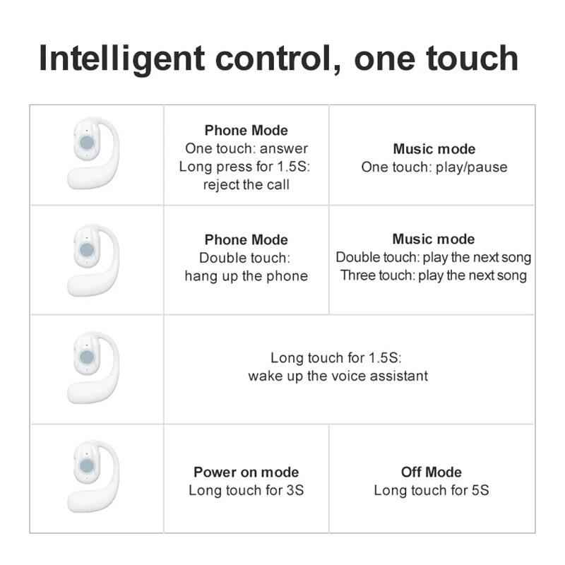 Bluetooth-наушники с одинарной костной проводимостью уха подвесного типа для спорта