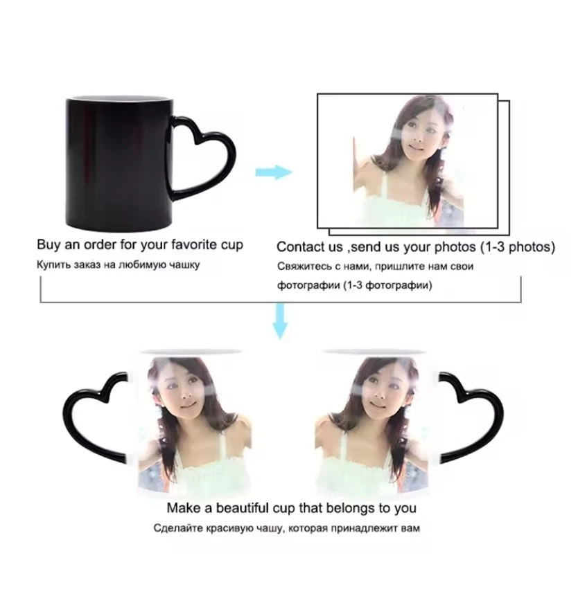 Керамическая чашка на заказ