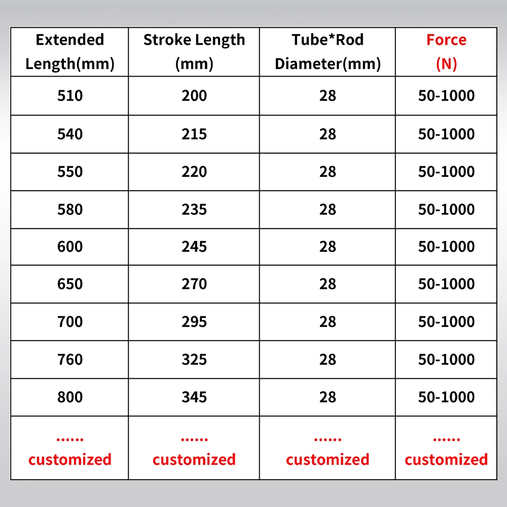 1 шт. Тяговая газовая пружина для машины мебели подъемный стержень размер силы на