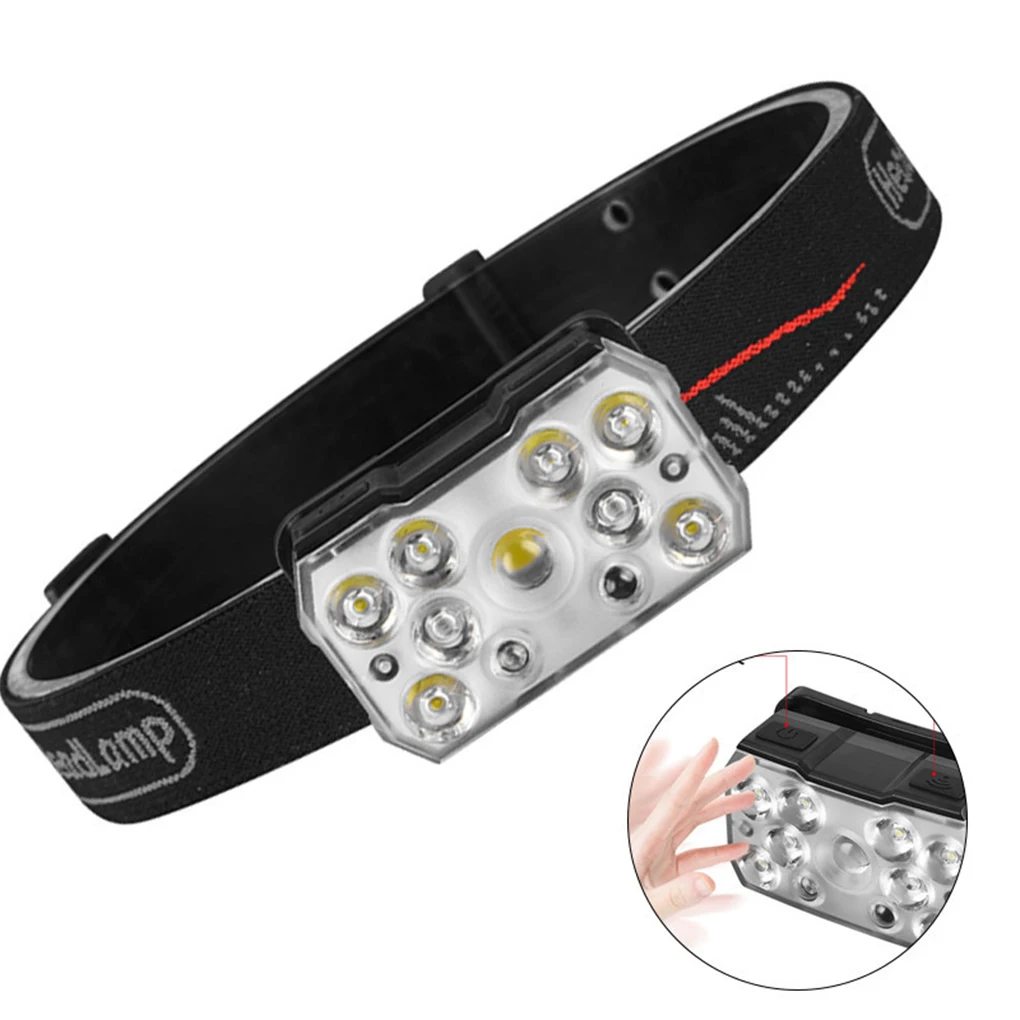 

Headlight Replacement Type-C Charging IPX4 Waterproof 45 Degree Headlamp