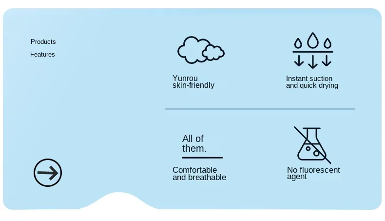 Fulcotton детский одноразовый подгузник Pad 42 шт. 33*45 см Не впитывающий с обратным