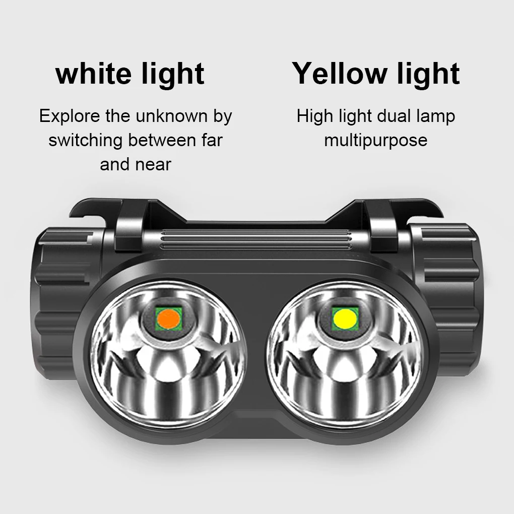 

Налобный фонарь для кемпинга, походов, рыбалки