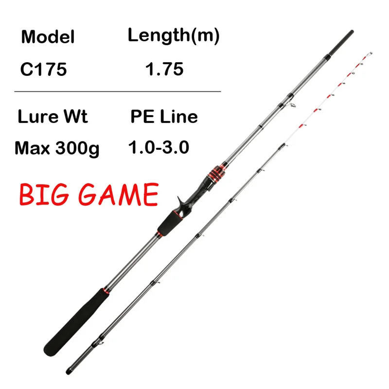 

Better Leader Cuttlefish Squid Boat Fishing Rod Super Light Saltwater Sensitive Light Jigging Rod 1.5m 1.6m ML Max 120g