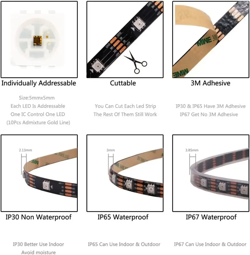 Модифицируемая Светодиодная лента WS2815 SMD5050 RGB 12 В полноцветная фотолента 30/60/144