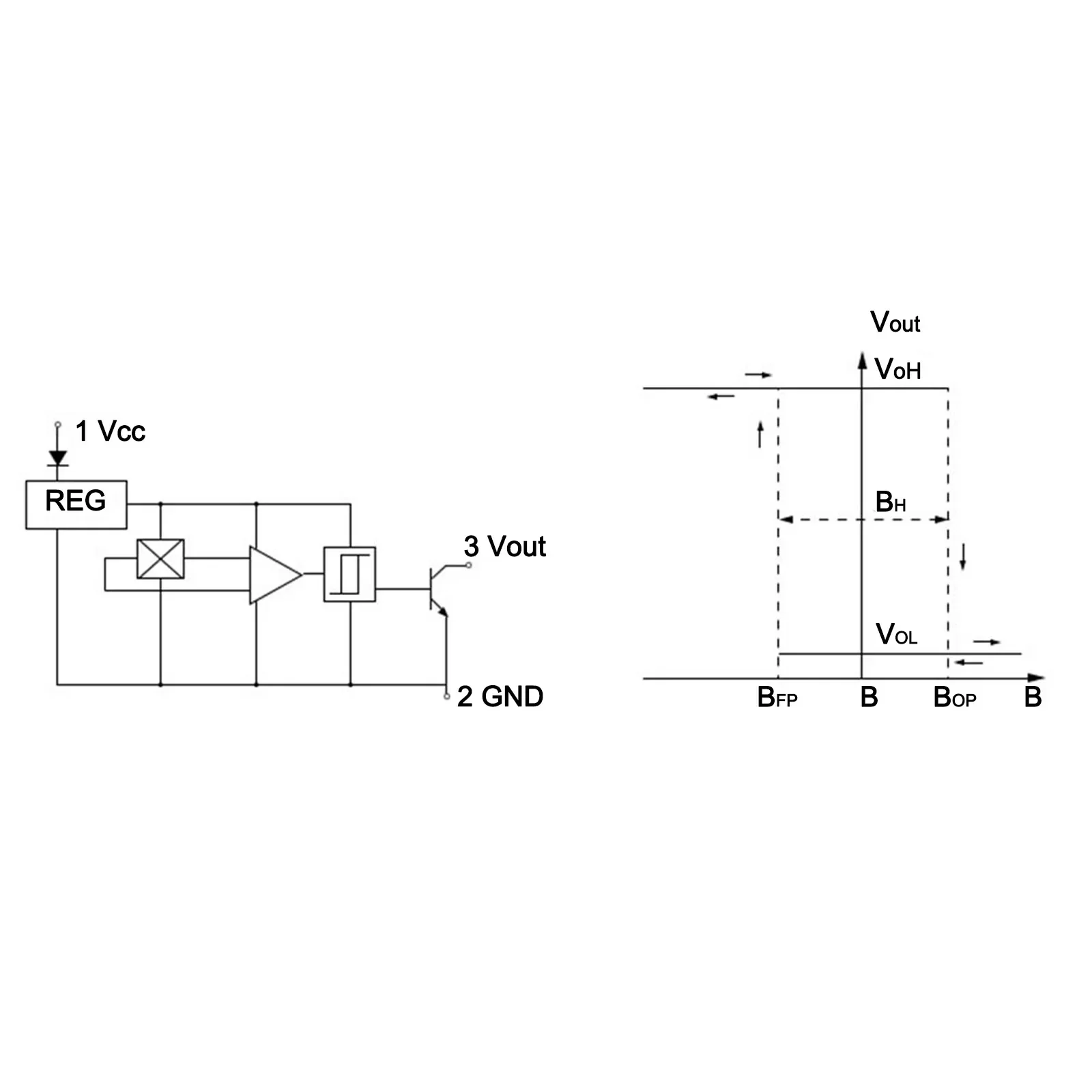 Качественный вспомогательный датчик для электрической педали велосипеда