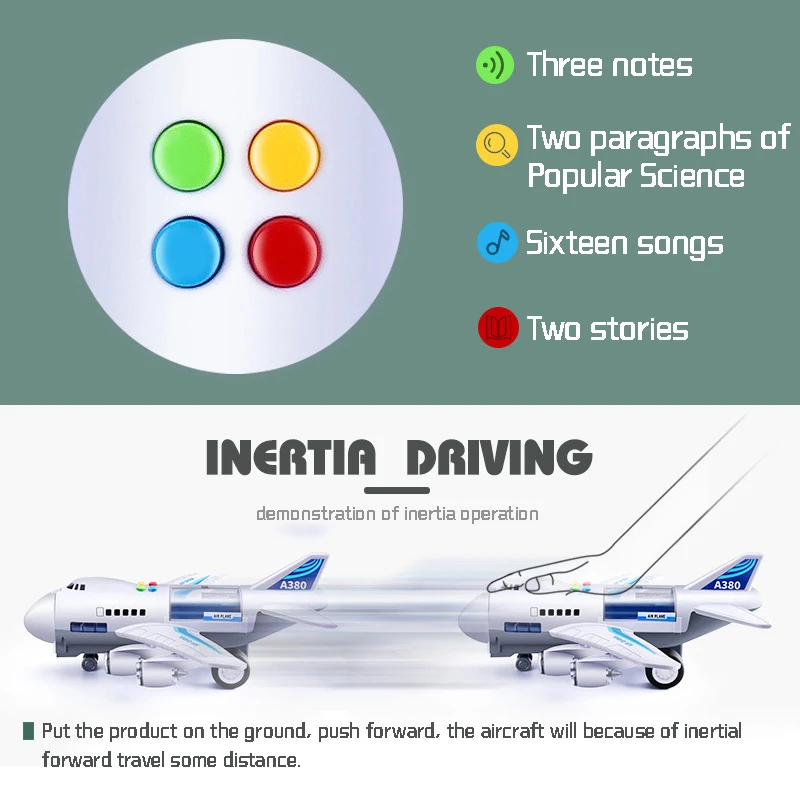 Рисунок 3 - Детская Игрушечная модель