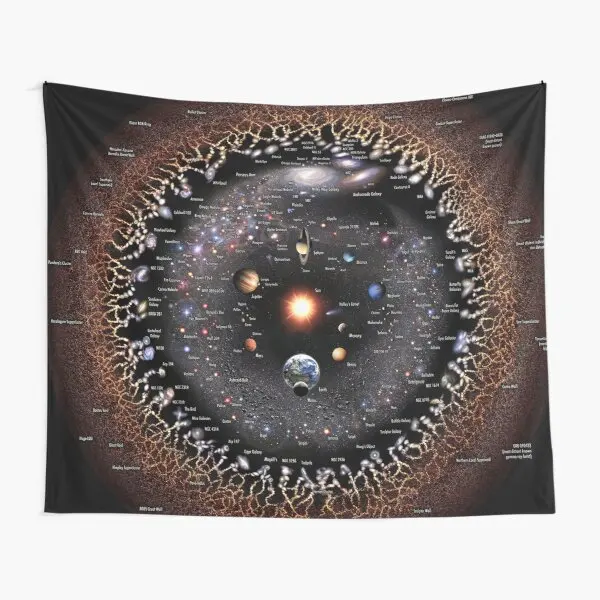 

Наблюдаемая Вселенная логарифмический Иллюстрированный гобелен цветное одеяло для йоги искусственная красивая комната подвесная домашня...