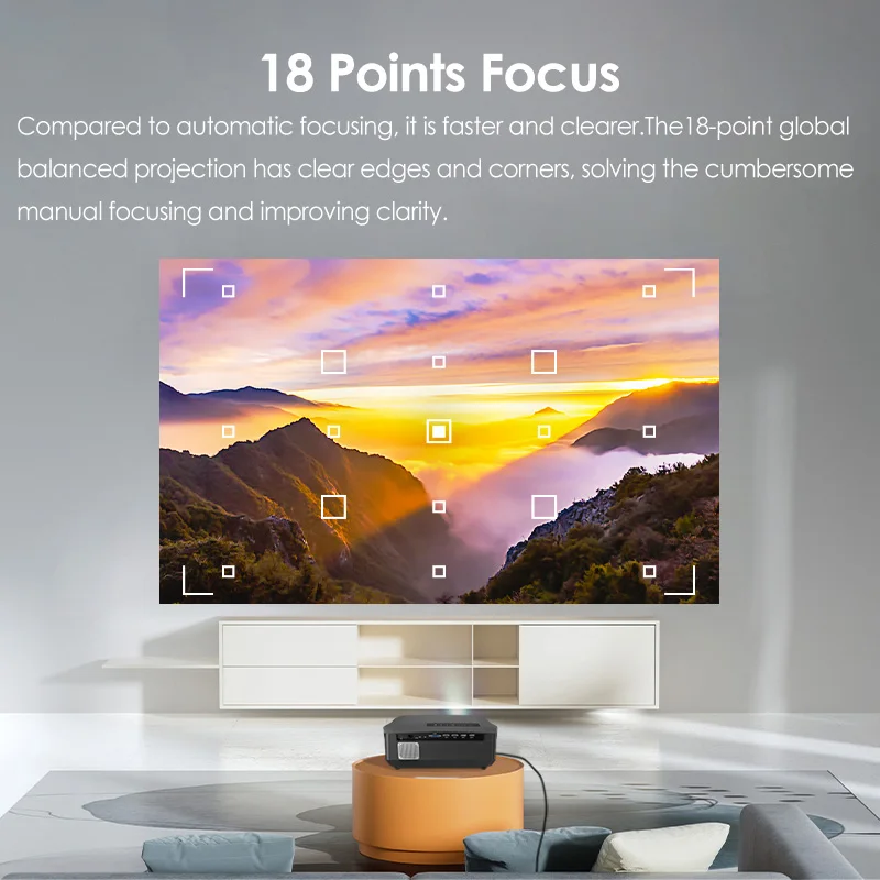 Проектор CAIWEI 4K 15000 LUMIN