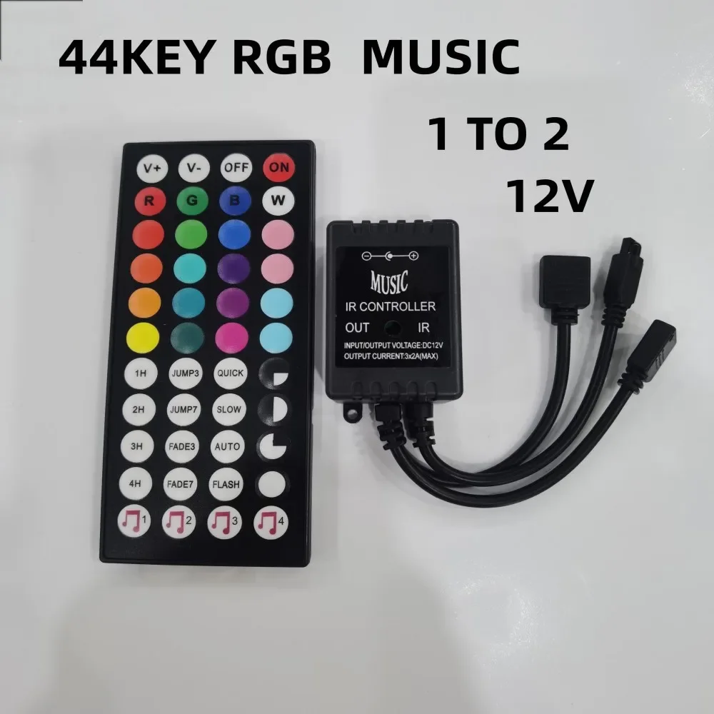 Риск-аппетит это показатель. 44 управление. 44 управление. 44 управление. Декларация риск-аппетита.